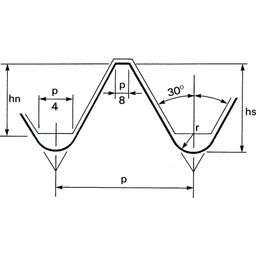 Metric Fine HSS Ground Thread Dies thumbnail-1